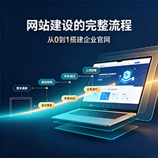 南通建站-网站建设的完整流程：从0到1搭建企业官网