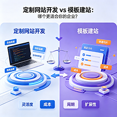 南通建站-定制网站开发 vs 模板建站:哪个更适合你的企业?